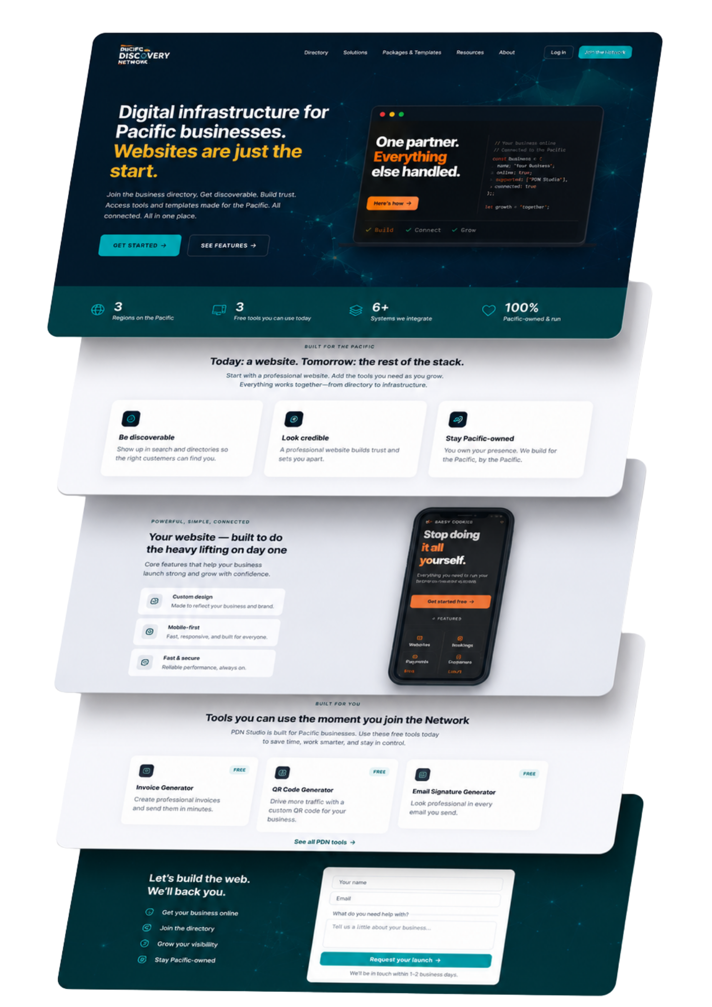 A done-for-you PDN Studio website for a Pacific business